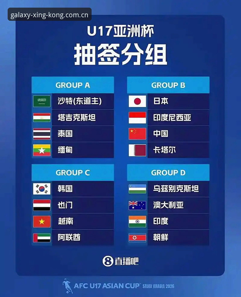 U17世界杯抽签尘埃落定，中国足球青训新格局深度解析