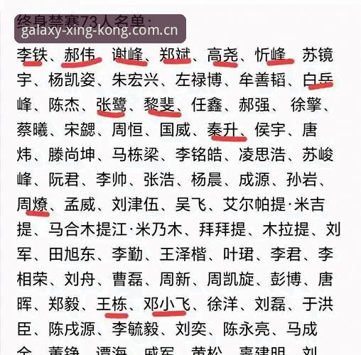 星空APP下载对比 足协第三批禁足名单完整解读:从星空体育平台视角看中国足球反腐风暴